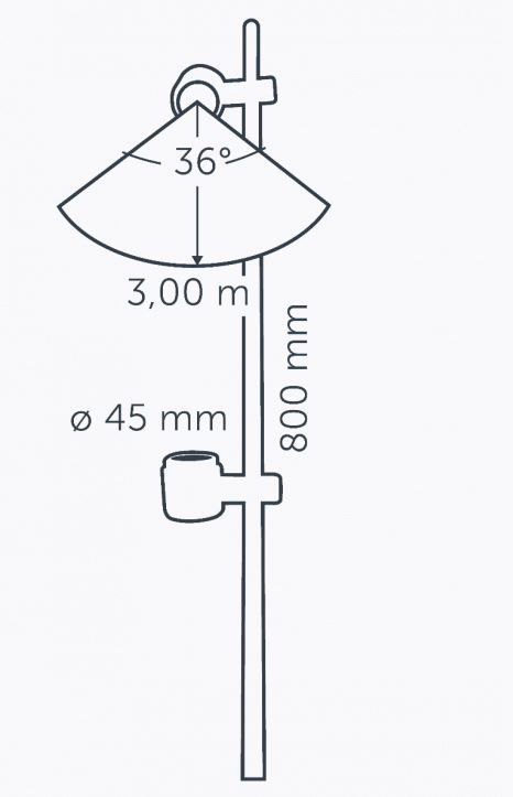 Arnts | In-Lite MINI SCOPE DUO