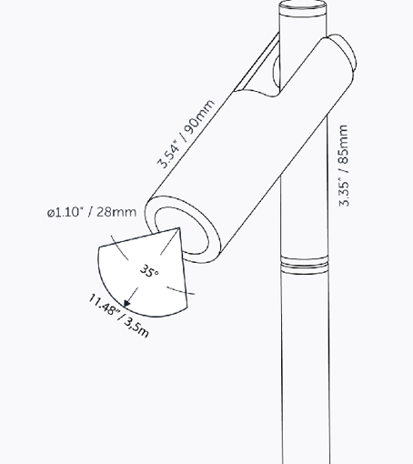 Arnts | In-Lite AIM
