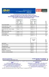 Be On Stone Price Sheet