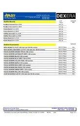 Dexera Price Sheet